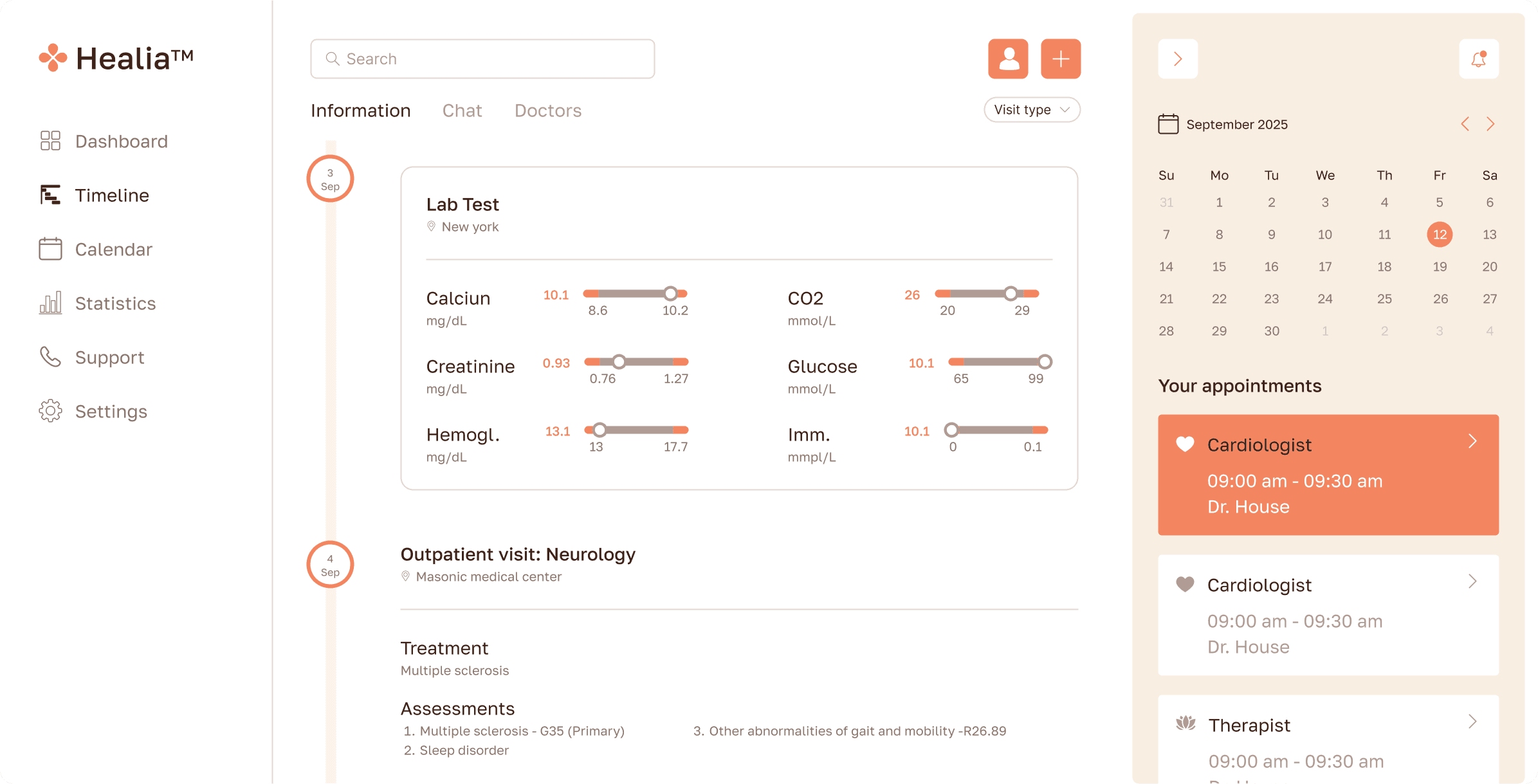Data Dashboard